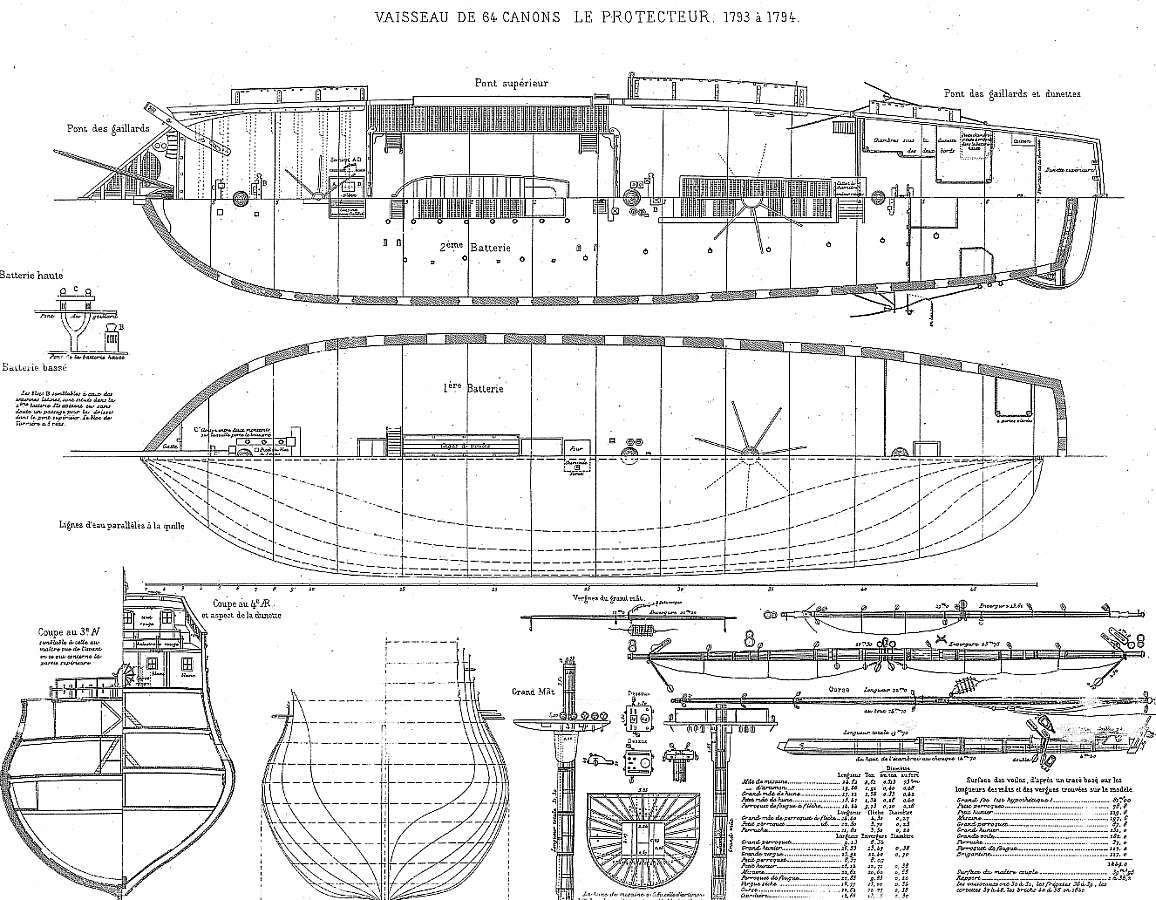 plan Frigate Le Protecteur (1793).jpg